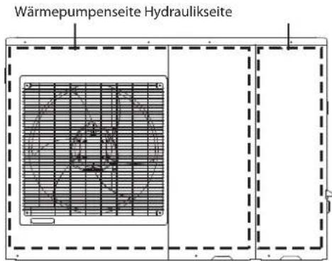 Wärmepumpenseite Hydraulikseite