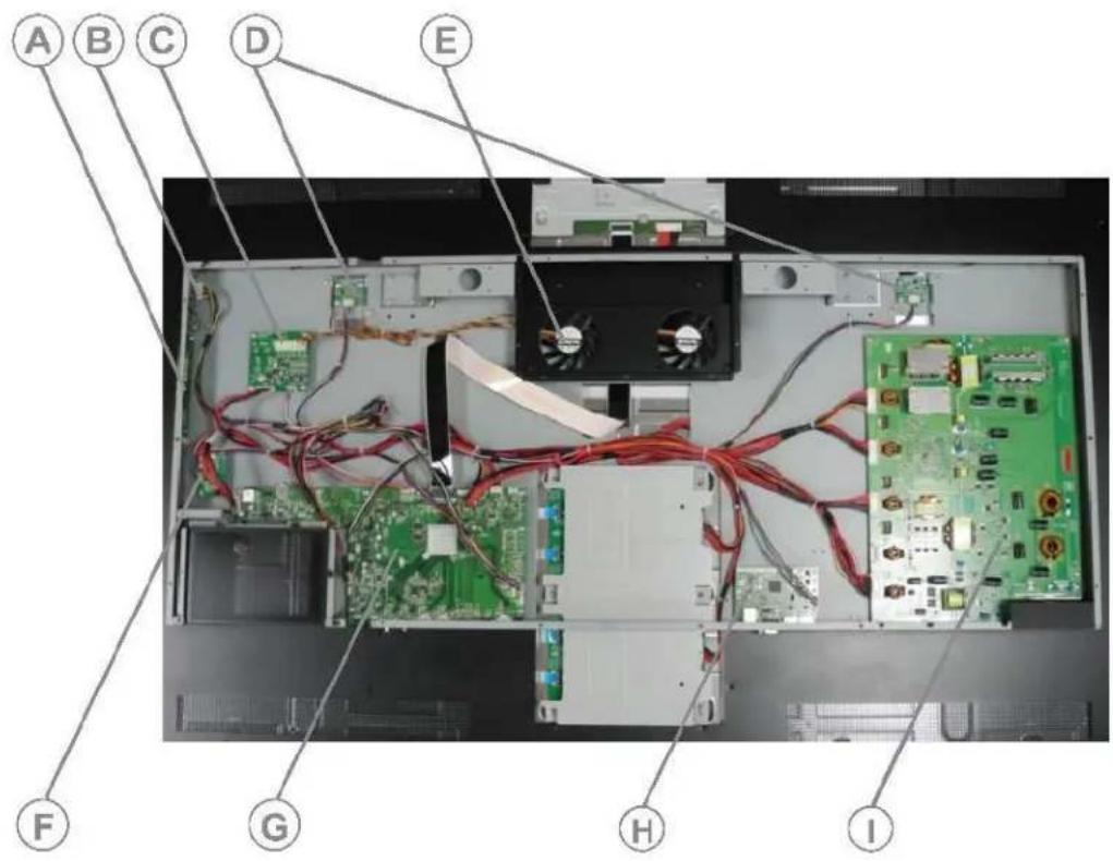 Christie Ultra UHD654-X-HR - Index of parts and modules - 1