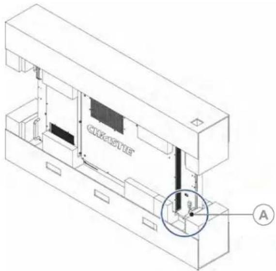 Christie Ultra UHD654-X-HR - Inspecting the display panel - 1