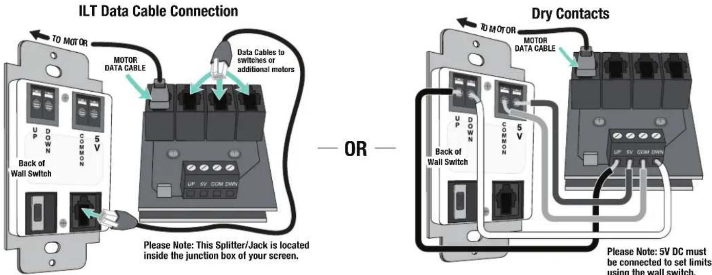Draper Premier XL - Section 8 - Wiring Diagrams: Motor with internal low-voltage controller - 5