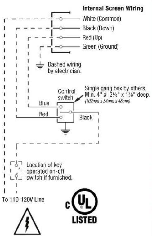 Draper Premier XL - Section 6 - Dimensions and Methods of Installation - 4