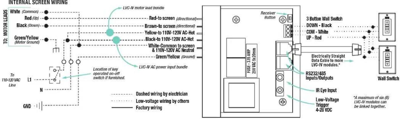 Draper Premier XL - Section 6 - Dimensions and Methods of Installation - 6