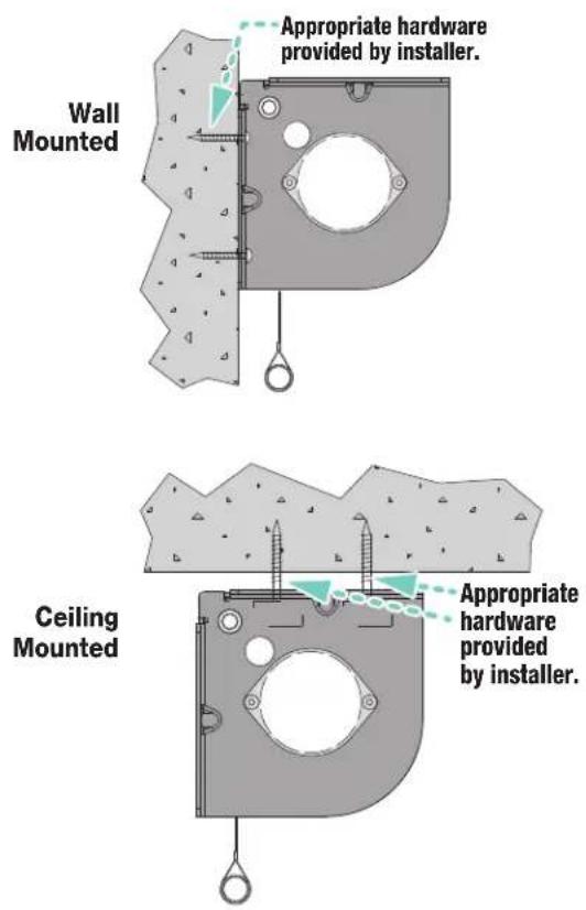 Draper Premier XL - Section 6 - Dimensions and Methods of Installation - 2
