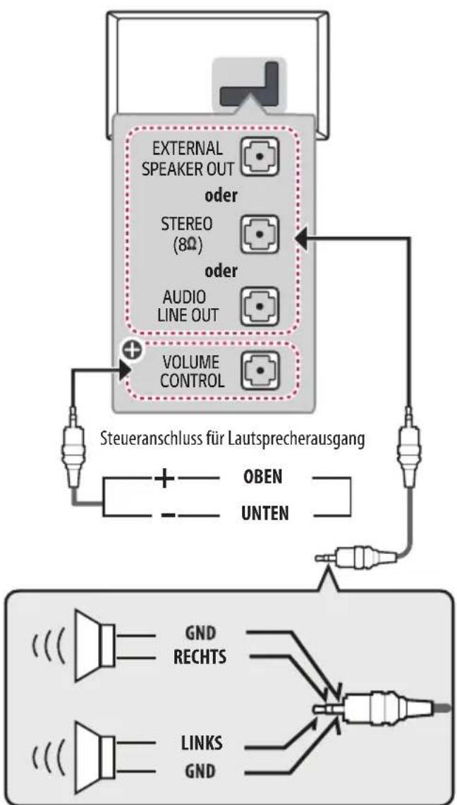 LG 65WS960H0ZD - Externer Lautsprecher - 1