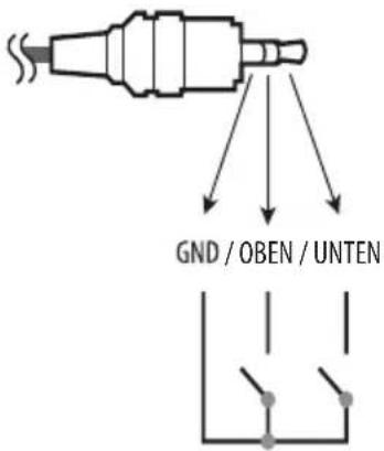 LG 65WS960H0ZD - Funktionsweise des Lautstärke-Steuerungsanschlusses - 1