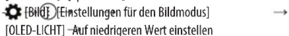 LG 65WS960H0ZD - Wichtige Informationen zur Verhinderung von temporären Nachbildern - 2