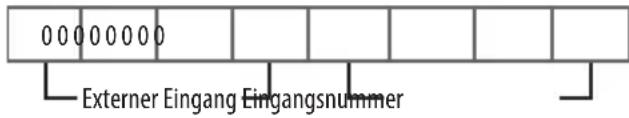 LG 65WS960H0ZD - Eingangsauswahl (Befehl: x b) (Hauptbildeingang) - 1