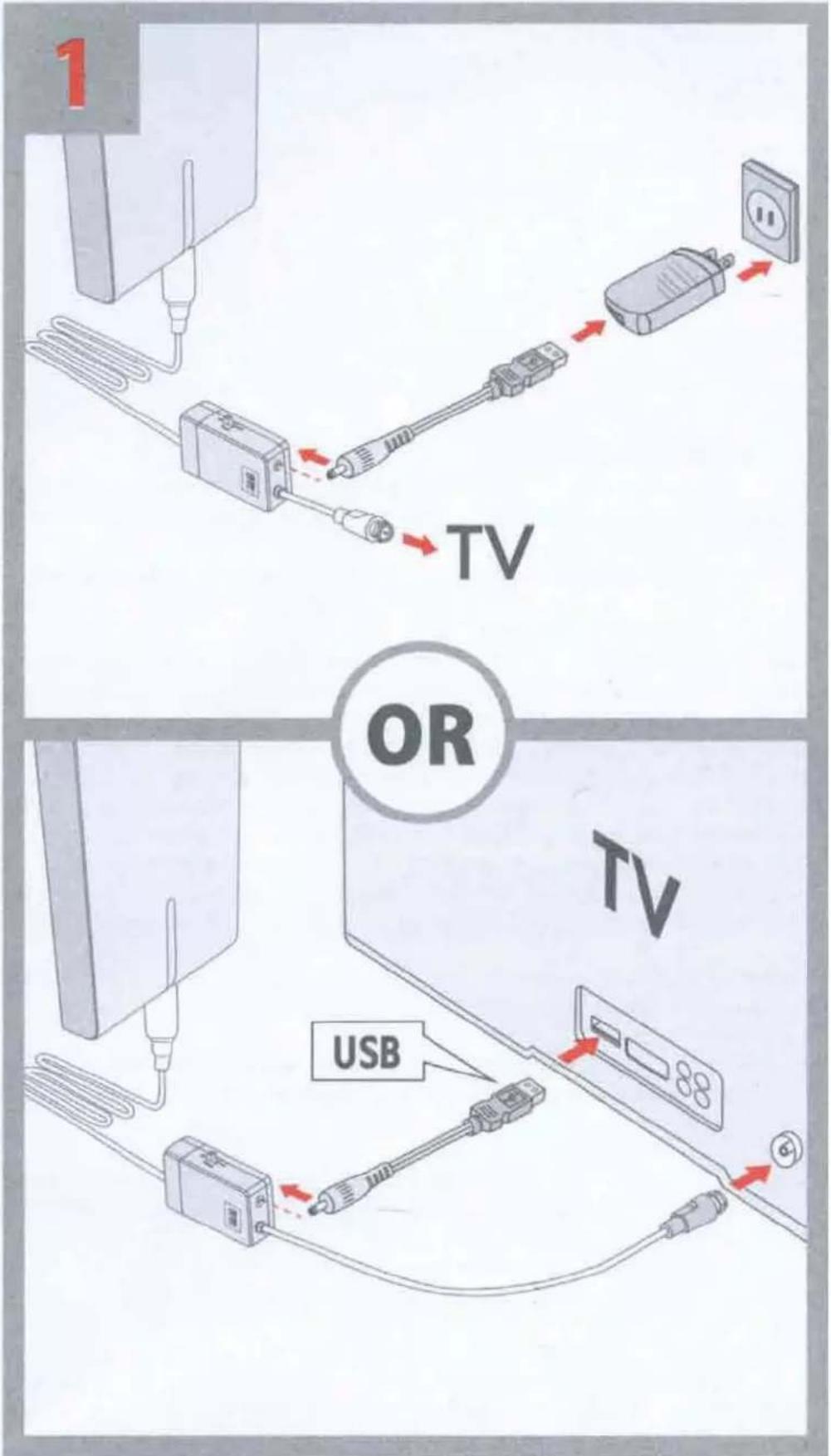 1 TV OR TV USB