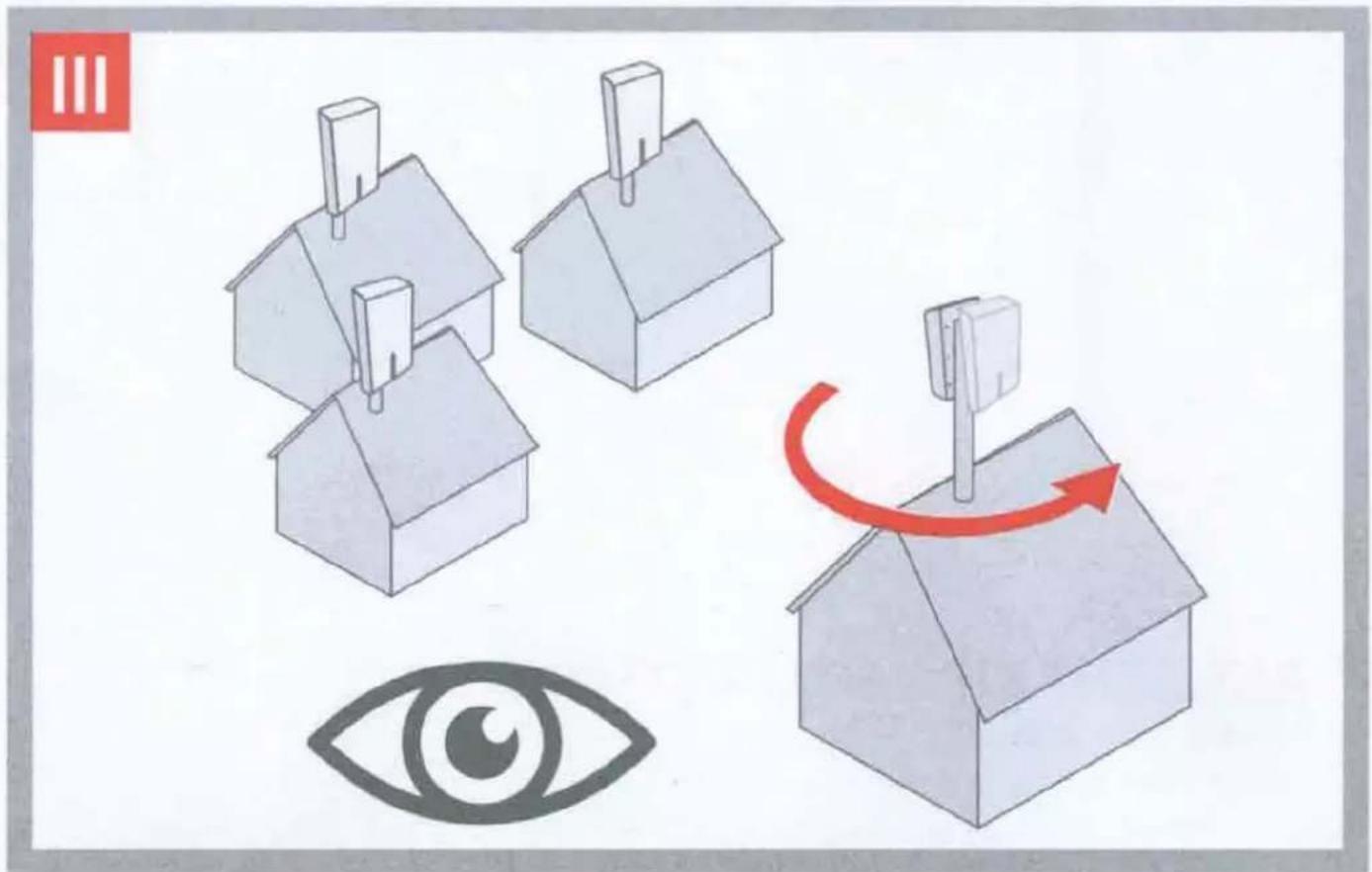 Illustration showing home security with a red arrow indicating rotation, an eye symbol, and a red 'III' logo in the corner.