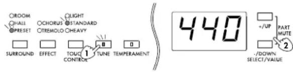 OROOM CHALL PRESET OCHORUS STANDARD OTREMOLO CHEAVY SURROUND EFFECT TOUC CONTROL TUNE TEMPERAMENT 1 2 440 +/UP PART MUTE -/DOWN SELECT/VALUE