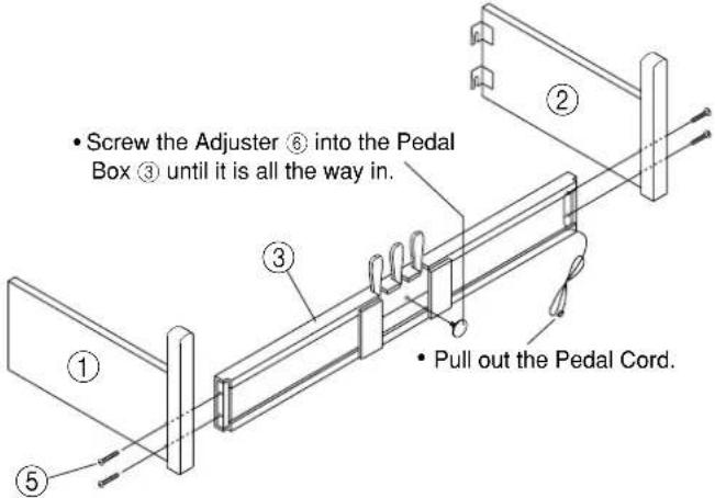 Screw the Adjuster ⑥ into the Pedal Box ③ until it is all the way in. Pull out the Pedal Cord.