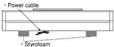 • Power cable • Styrofoam