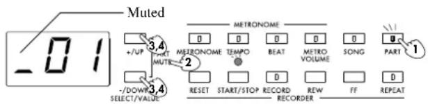 -01 Muted + / UP 3.4 MUTE 2 - / DOWN SELECT/VALUE 3.4 METRONOME D O 2 MEERONOME TEMPO BEAT METRO VOLUME SONG PART RESET START/STOP RECORD REW FF REPEAT RECORORDER