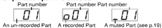Part number An un-recorded Part Part number Part number A recorded Part A muted Part (see p.19)