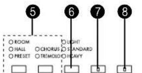 5 ROOM HALL PRESET 6 LIGHT CHORUS TREMOISE 7 STANDARD HEAVY 8