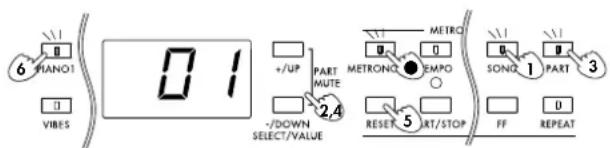 PIANO1 VIBES 0 1 +/UP PART MUTE -/DOWN SELECT/VALUE 2.4 METRO METRONO EMPO RESET RT/STOP FF REPEAT SONO 1 PART 3