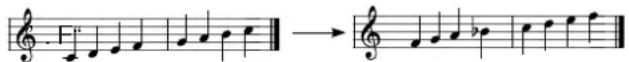 KORG Concert C-550 - - Move the [KEY TRANSPOSE] slider to the desired key. - 2