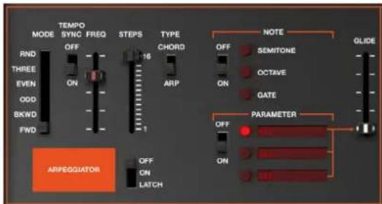 KORG ARP ODYSSEi - ARPEGGIATOR - 1
