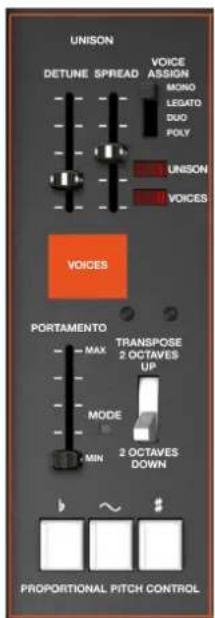 UNISON DETUNE SPREAD VOICE ASSIGN MONO LEGATO DUO POLY UNISON VOICES VOICES PORTAMENTO MAX TRANSPOSE 2 OCTAVES UP MODE MIN 2 OCTAVES DOWN PROPORTIONAL PITCH CONTROL
