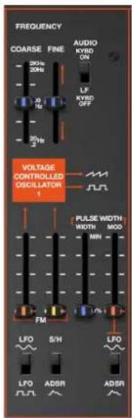 FREQUENCY COARSE FINE AUDIO 300Hz ON LF KVBD ON 20Hz OFF 20Hz VOLTAGE CONTROLLED OSCILLATOR 1 PULSE WIDTH WIDTH MOD MIN FM LFO S/H LFO LFO ADSR ADSR