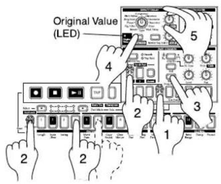 Original Value (LED) 1 2 3 4 5