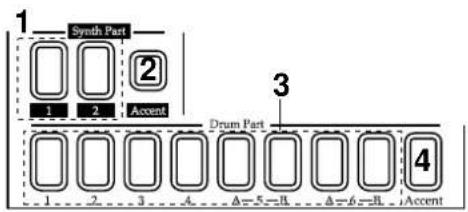 1 Synth Part 2 1 2 Accent 3 Drum Part 4 1 2 3 4 Δ-5-BL Δ-6-BL Accent
