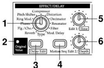 EFFECT/DELAY 1 Compressor Pitch Shifter Distortion Ring Mod. Decimator Phaser Resorator Fig./Cho. Filter Reverb Type Mod. Delay Edit 1/Time 2 Original Value Delay Edit Motion Seq Edit 2/Depth 3 4 5 6