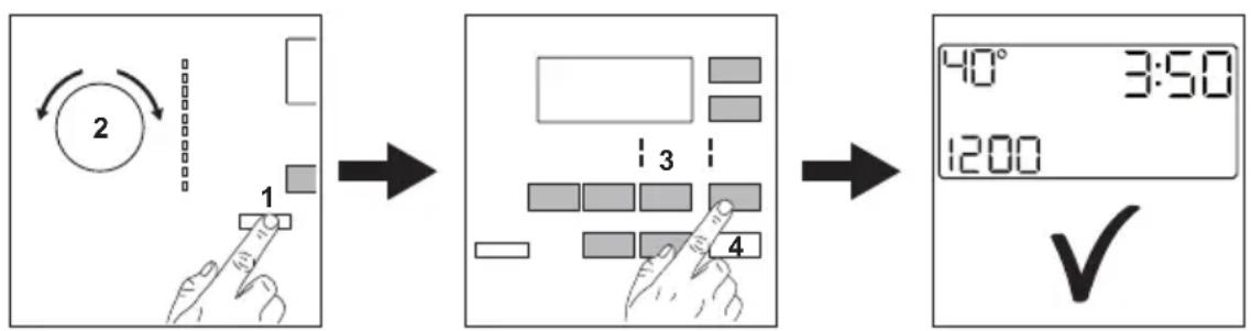AEG L8FE74489 - Täglicher Gebrauch - 1