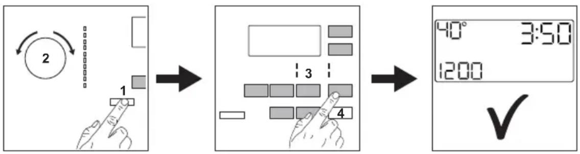 AEG L7FSF70699 - Täglicher Gebrauch - 1
