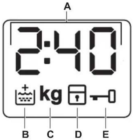 AEG L6FL548EX - Display - 1