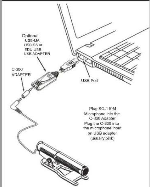 Andrea SG-110M - TECHNICAL SERVICE - 6