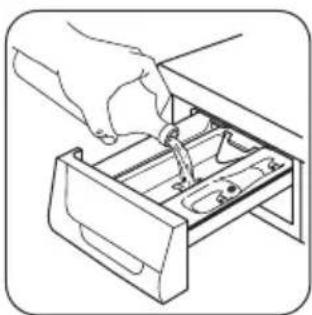 Zoppas P712D - Flap for powder or liquid detergent - 8