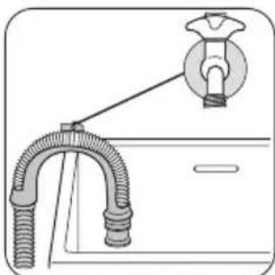 Zoppas P712D - Water drainage - 1