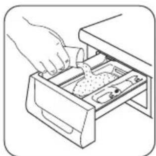 Zoppas P712D - Measure out the detergent and the fabric softener - 1