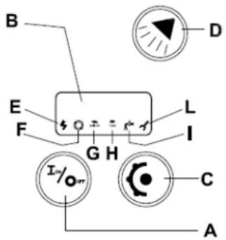 Jet-Tech FX-44 - DISHWASHER USE : - 1