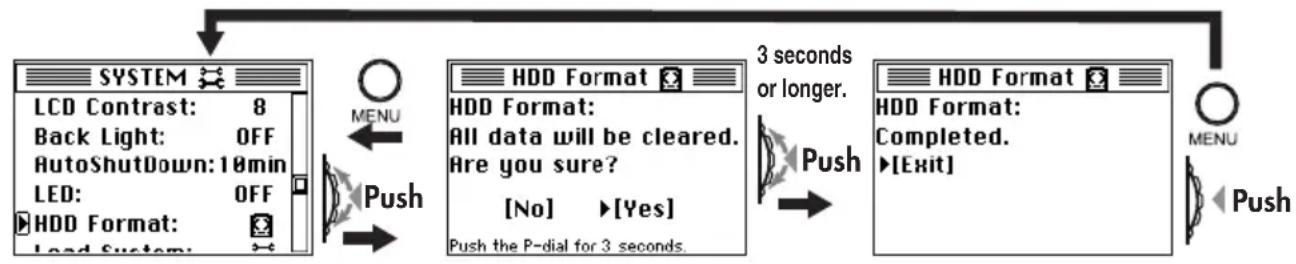 KORG MR-1 - Formatting the hard disk (Format) - 2