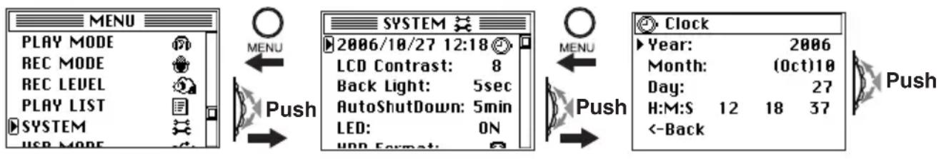 MENU PLAY MODE REC MODE REC LEVEL PLAY LIST SYSTEM USB MODE MENU Push SYSTEM 2006/10/27 12:18 LCD Contrast: 8 Back Light: 5sec AutoShutdown: 5min LED: ON HDD Format: MENU Push Clock ▶ Year: 2006 Month: (Oct)10 Day: 27 H:M:S 12 18 37 <-Back Push