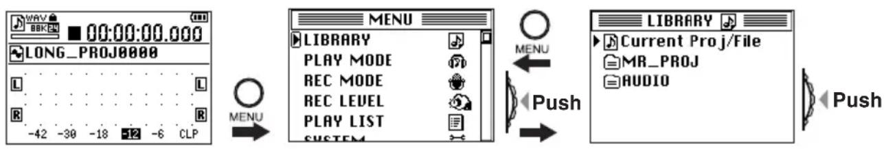 WAV 00:00:00.000 LONG_PROJ0000 MENU MENU PLAY MODE REC MODE REC LEVEL PLAY LIST SYSTEM MENU Push LIBRARY Current Proj/File MR_PROJ AUDIO Push