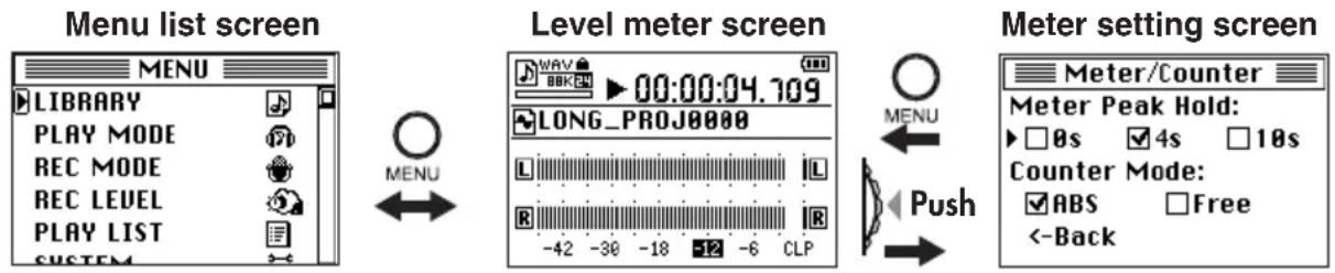 Menu list screen MENU LIBRARY PLAY MODE REC MODE REC LEVEL PLAY LIST SYSTEM MENU Level meter screen WAV 00:00:04.709 LONG_PROJ0000 L R -42 -30 -18 -12 -6 CLP MENU Push Mater setting screen Meter/Counter Meter Peak Hold: □0s ✓4s □10s Counter Mode: ✓ABS □Free <-Back