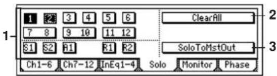1 2 3 4 5 6 7 8 9 10 11 12 S1 S2 R1 R1 R2 ClearAll SoloToMstOut Ch1-6 Ch7-12 InEq1-4 Solo Monitor Phase