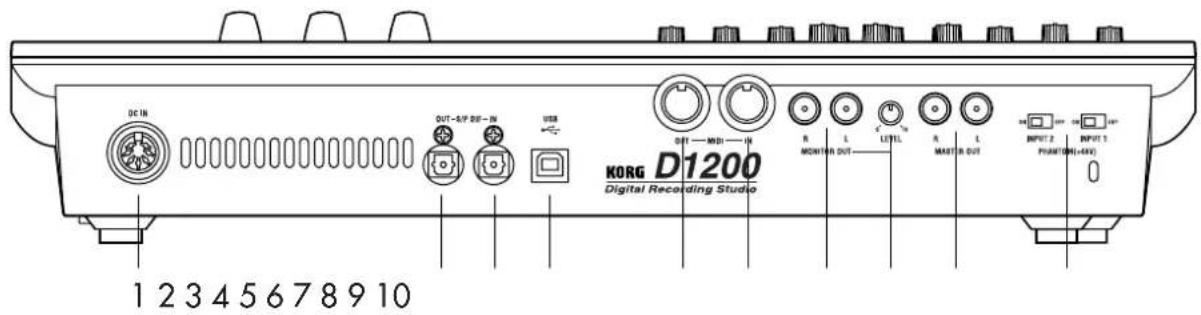 DC IN OUT-S/P OUT-IN USB OUT-MODI-IN R MOUNT R OUT LETTL R MAST R OUT INPUT 2 INPUT 1 PUNANT(0x4KV) KORG D1200 Digital Recording Studio 1 2 3 4 5 6 7 8 9 10