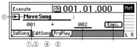 Execute 001.01.000 Mst Move Song : 001 → 002 Exec. SelSong EditSong PrgPlay L R ①③④⑤