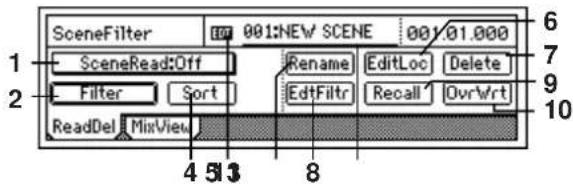 SceneFilter 001:NEW SCENE 001:01.000 SceneRead:Off Rename EditLoc Delete Filter Sort EditFiltr Recall OvrWrt ReadDel MinView 4 5 3 8