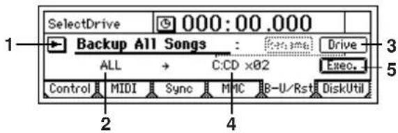 SelectDrive 000:00.000 Backup All Songs : Drive ALL C:CD x02 Exec. Control MIDI Sync MHC B-U/Rst DiskUtil