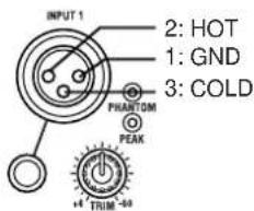 INPUT 1 2: HOT 1: GND 3: COLD PHANTOM PEAK +4° TRUM-50