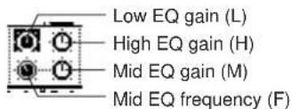 Low EQ gain (L) High EQ gain (H) Mid EQ gain (M) Mid EQ frequency (F)