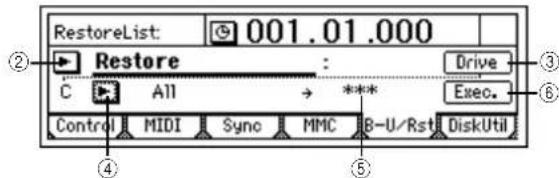RestoreList: 001.01.000 Restore C All → *** Drive Exec. Control MIDI Sync MMC B-U/Rst DiskUtil ② ③ ④ ⑤
