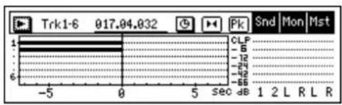 Trk1-6 017.04.032 Pk Snd Mon Mst CLP -5 -12 -24 -66 -5 sec dB 1 2 L R L R