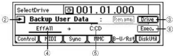 SelectDrive 001.01.000 Backup User Data : Drive EffAll → C:CD Exec. Control MIDI Sync MMC B-U/Rst DiskUtil