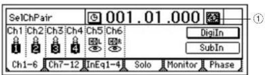 SelChPair Ch1 Ch2 Ch3 Ch4 Ch5 Ch6 DigiIn SubIn Ch1-6 Ch7-12 InEq1-4 Solo Monitor Phase